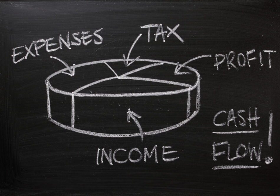 Cash flow pie chart graphic